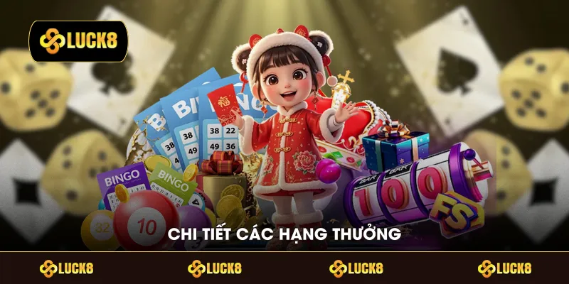 Chi tiết các hạng thưởng 
